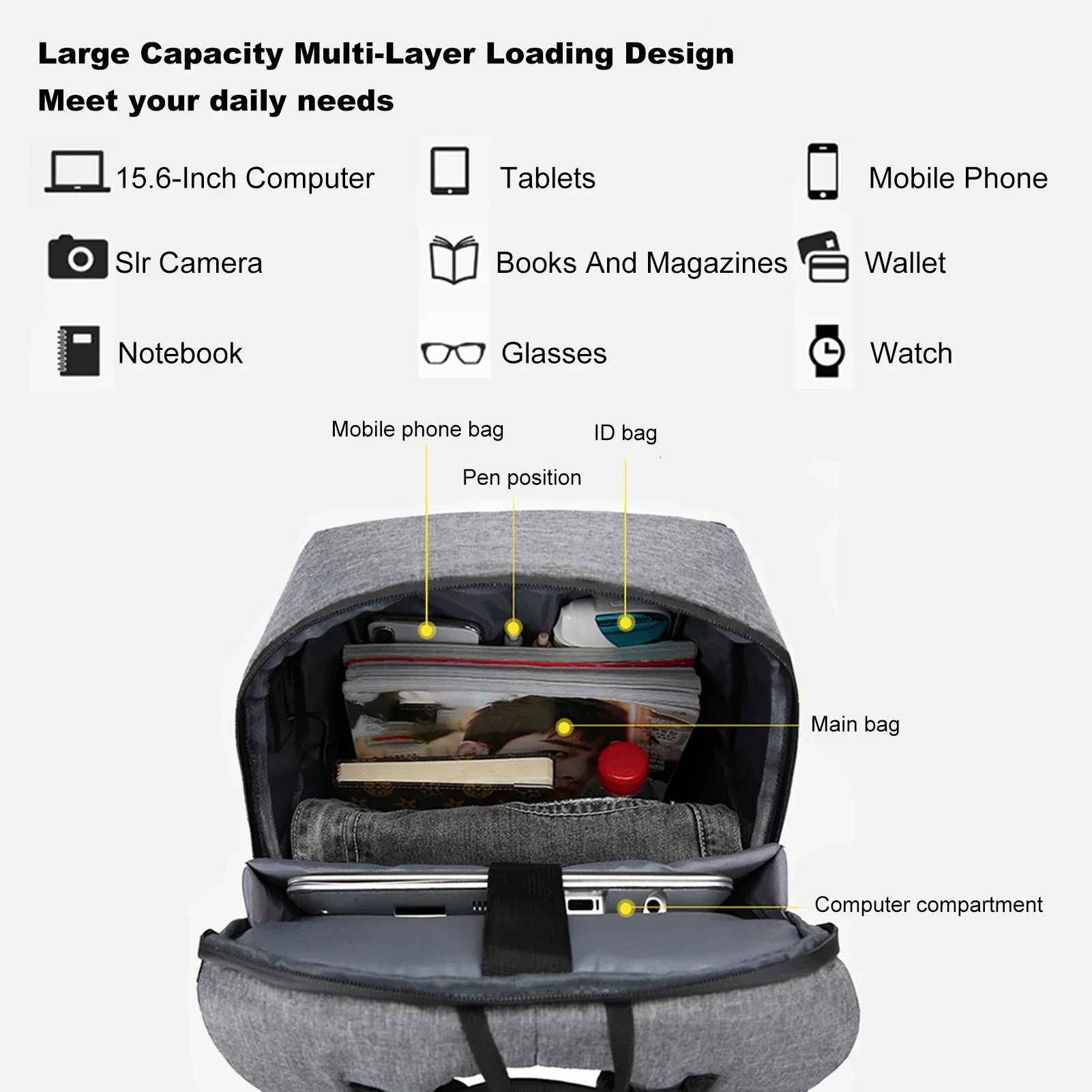 Laptop Backpack for 17 Inch La – Laptop Accessories Box Bewertung und Preis