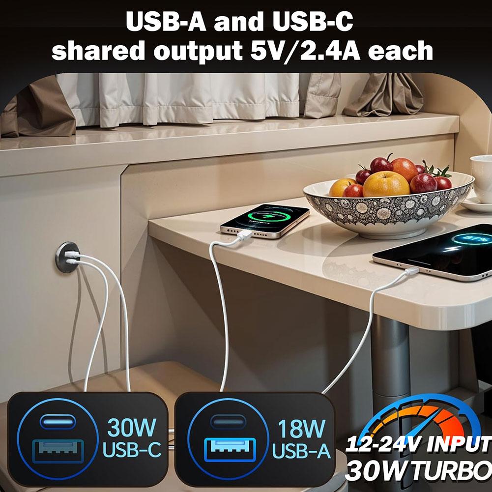 Mini Car Charger Dual Fast Cha – Usb C Power Adapter Bewertung und Preis