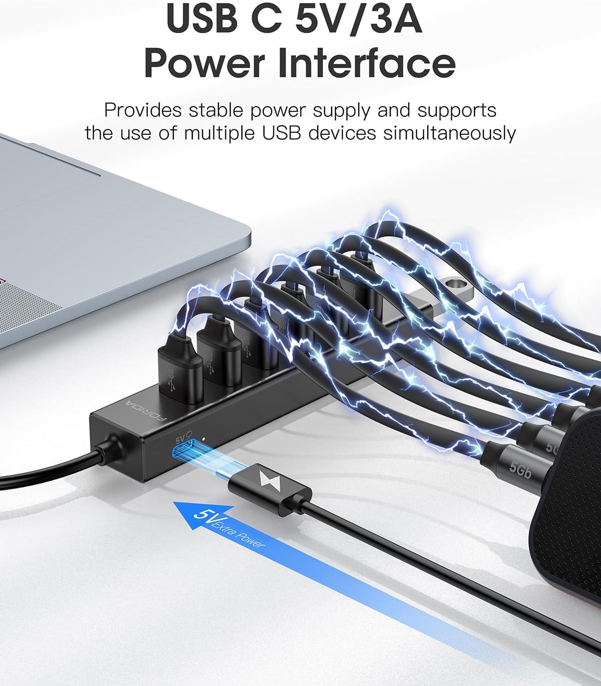 FORIDA Aluminum 7 Ports 5Gbps  – Laptop Accessories Hub Bewertung und Preis