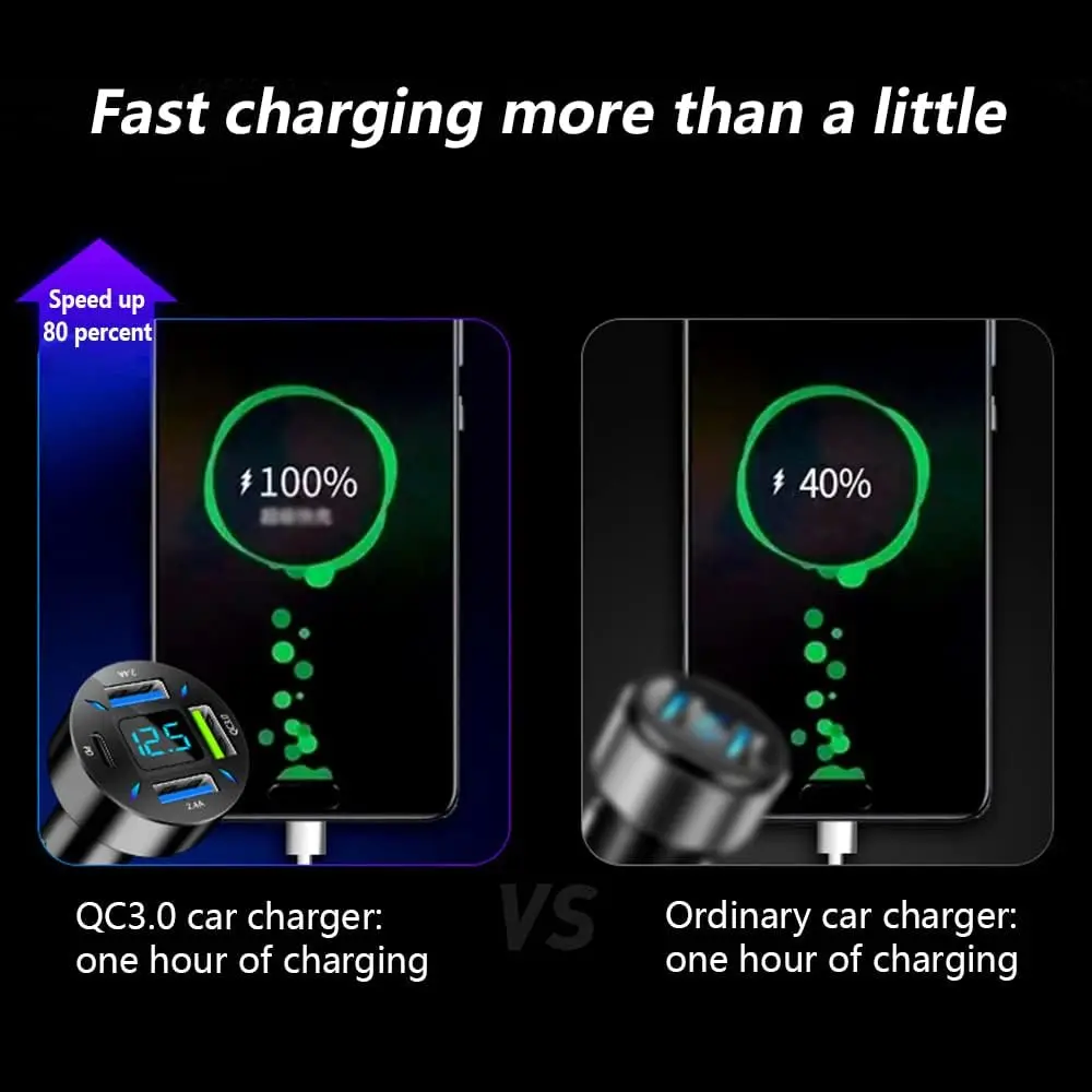 High Quality Mini Fast Car Cha – Usb C Power Adapter Bewertung und Preis