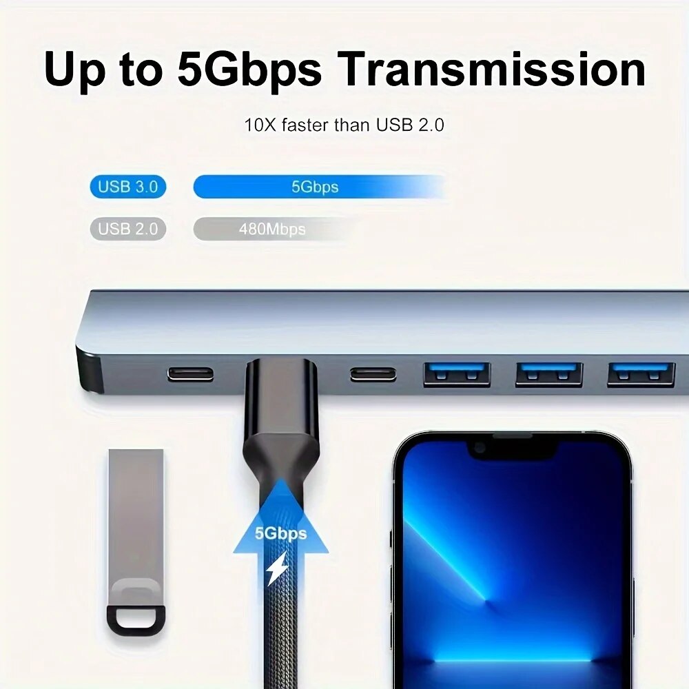 7 In 1 USB C Extender Adapter  – Laptop Accessories Hub Bewertung und Preis