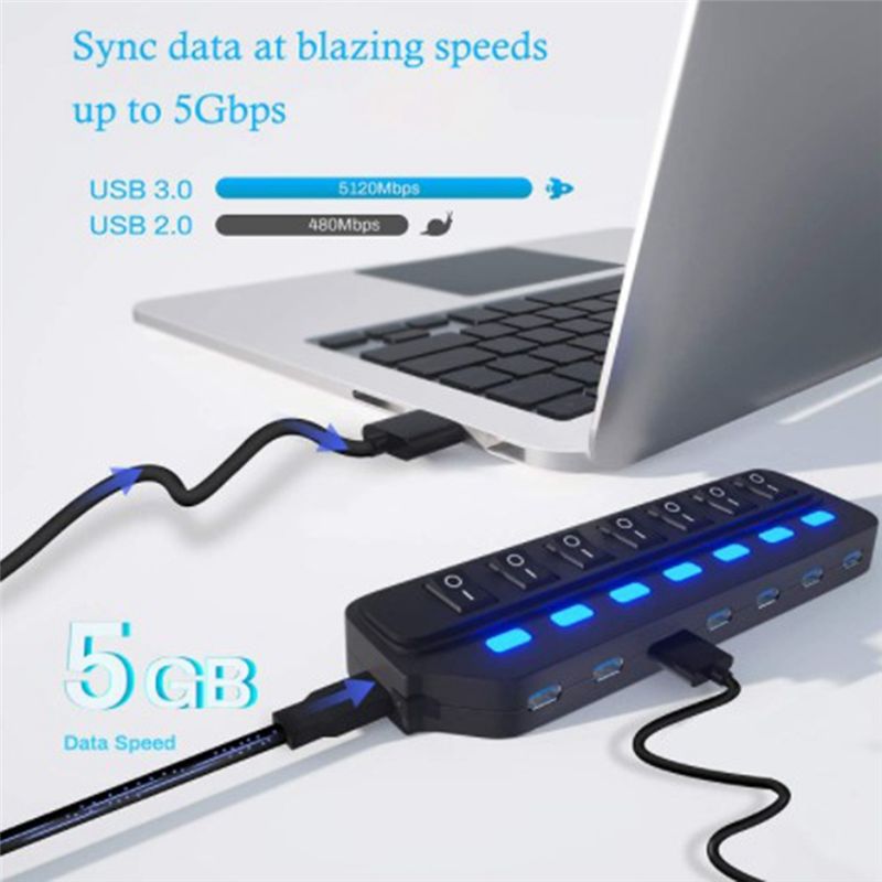 A64I USB Hub 2.0 USB Splitter  – Laptop Accessories Hub Bewertung und Preis