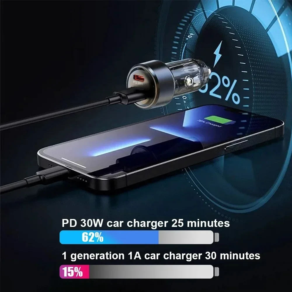 Total 130W USB Car Charger Ada – Usb C Power Adapter Bewertung und Preis