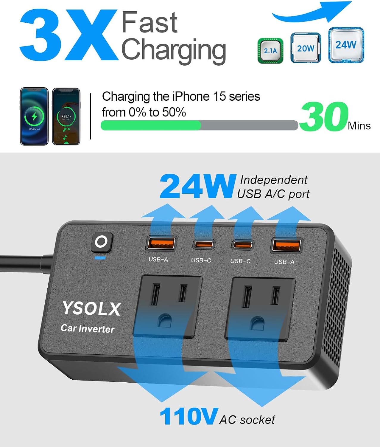 300W Portable ​Charger Car Pow – Usb C Power Adapter Bewertung und Preis