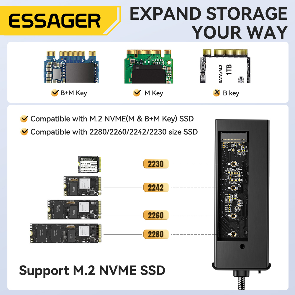 Essager USB C Hub With M.2 SSD – Usb C Docking Hub Bewertung und Preis