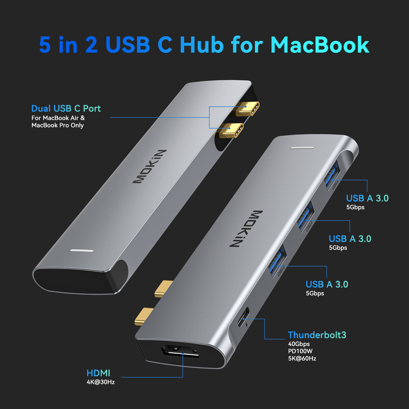 MOKiN Thunderbolt 3 Docking St – Mac Laptop Accessories Bewertung und Preis