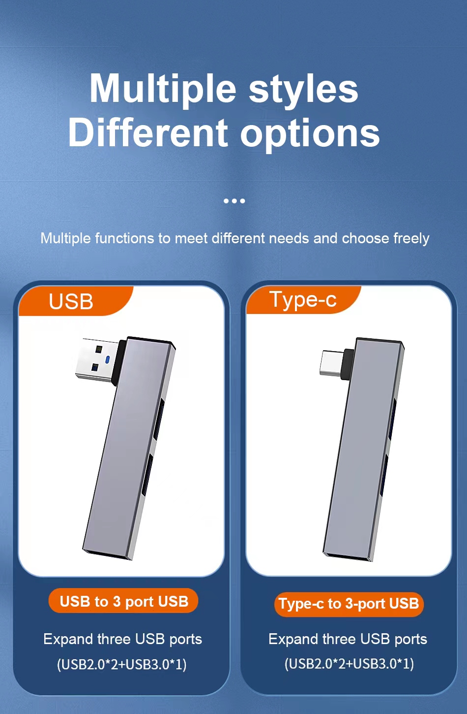 USB C HUB 3.0 Type C 3.1 3 Por – Mac Laptop Accessories Bewertung und Preis