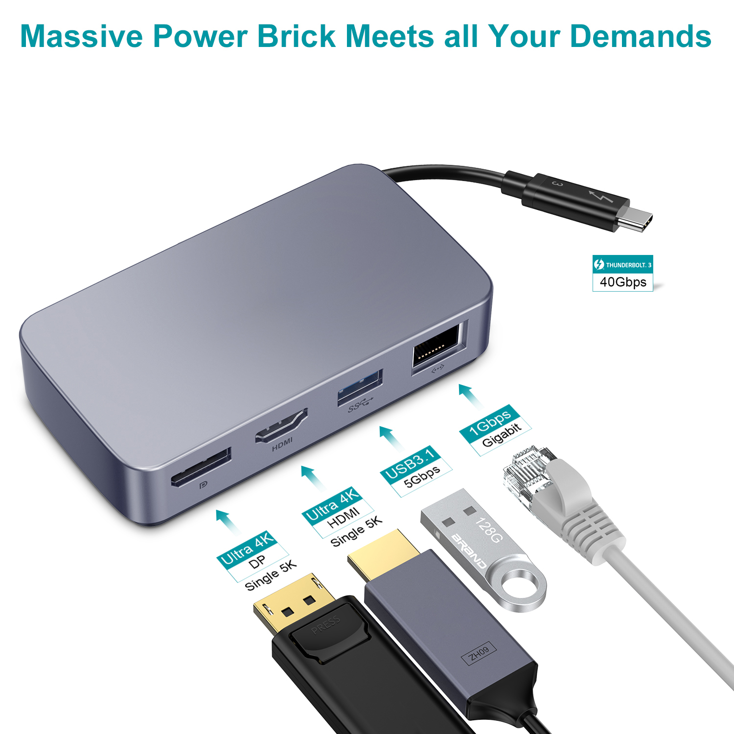 USB C HDMI HUB Adapter 4K 60hz – Laptop Accessories Hub Bewertung und Preis