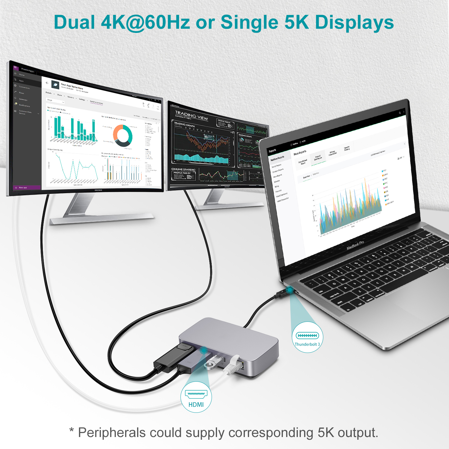 USB C HDMI HUB Adapter 4K 60hz – Laptop Accessories Hub Bewertung und Preis
