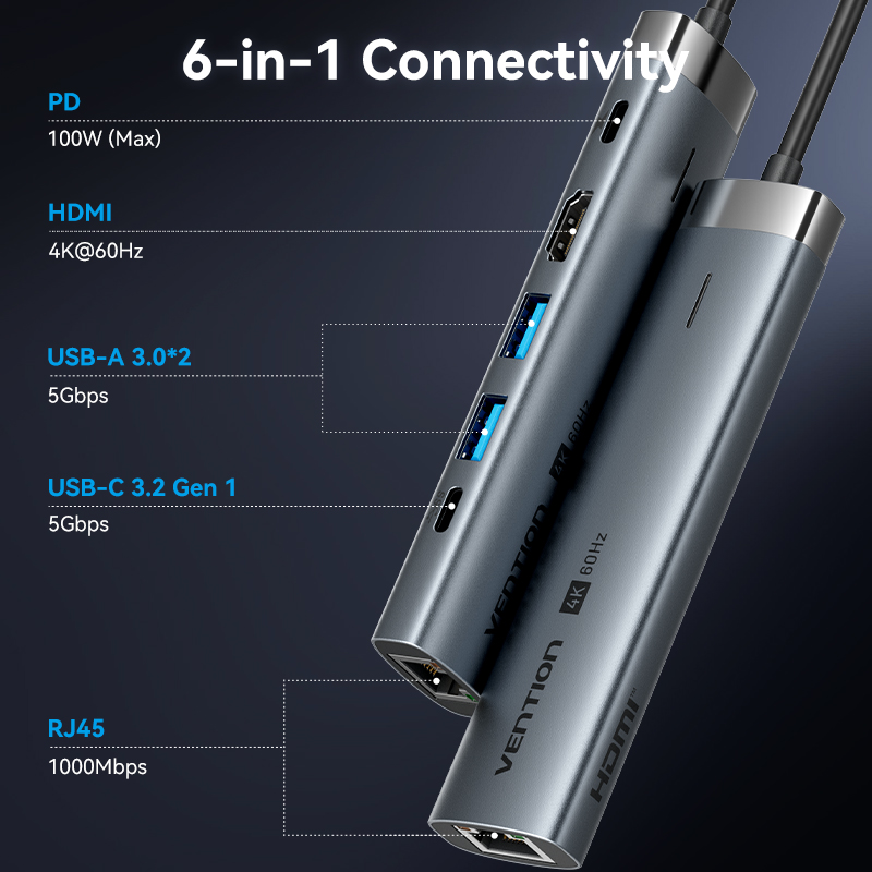 Vention USB C HUB Type C to HD – Mac Laptop Accessories Bewertung und Preis