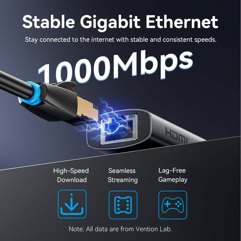 Vention USB C HUB Type C to HD – Mac Laptop Accessories Bewertung und Preis